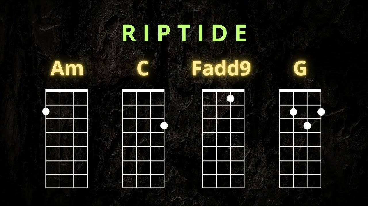 Riptide (Easy Ukulele)