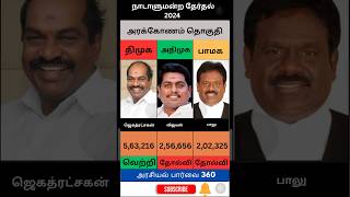 Parliamentary Election 2024 Arakkonam Constituency | Tamil Nadu Politics | Latest Updates | Trending