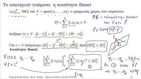 L2 bessel inequality