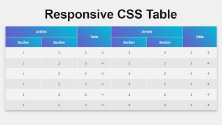 How To Make Responsive Table Using HTML & CSS | HTML Table Using Rowspan & Colspan | Web Designing