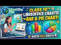 Charts in LibreOffice Calc | Class 10 IT 402 Practical