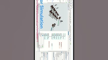 Short 2 | Creating Student Visiting Stores Simulation Model | Using Process Flow | Flexsim| BE AWARE