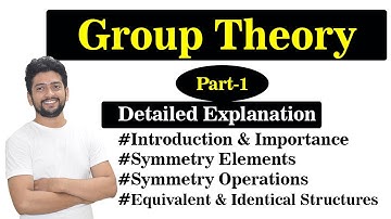 Visualize Symmetry Elements and Operations | Group theory Part-1 | Detailed Discussion | Akacademy