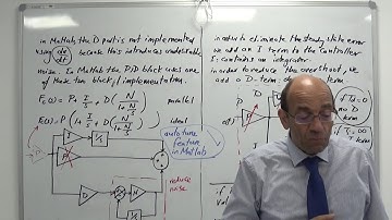 System Dynamics and PID Controllers (g), 23/7/2019