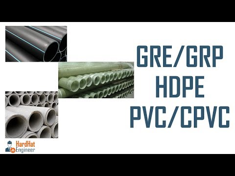 Grp Pipe Size Chart