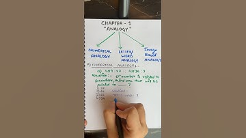 Ssc reasoning number analogy questions #reasoning #reasoningtricks #reasoningquestions #shorts