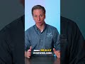The Part 107 Test | Master FAA Regulations with Lone Star Drone