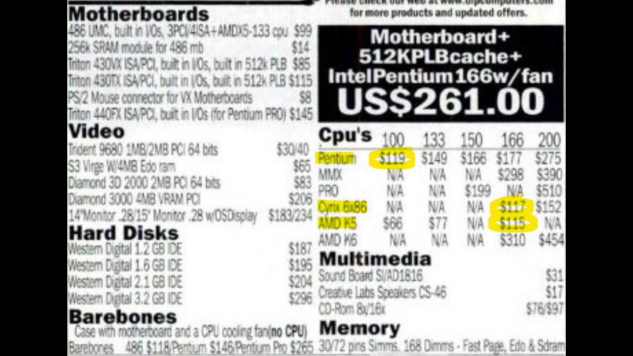 A look back at August 1997 - What's the best x86 CPU on a modest budget ...