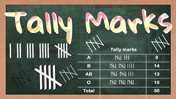 Data Handling in #Statistics | Tally Marks | Math | Letstute