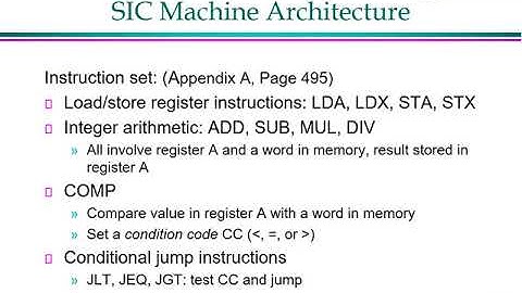 CS303 SystemSoftware Module1 Part2