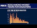 2025 ranks as third-worst year for billion-dollar weather disasters in U.S. | FOX 13 Seattle