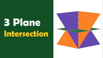 Vectors Lesson 22: Intersection of 3 Planes