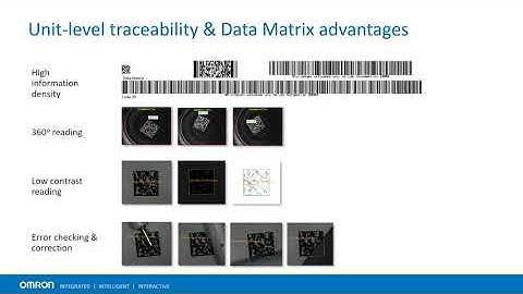 Extracting Value from Unit Level Traceability | Part 1