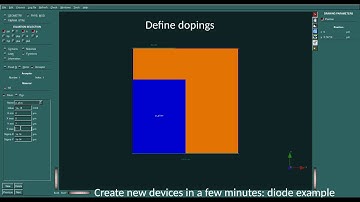 ECORCE TCAD diode modeling