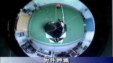 image process of Robot Vision