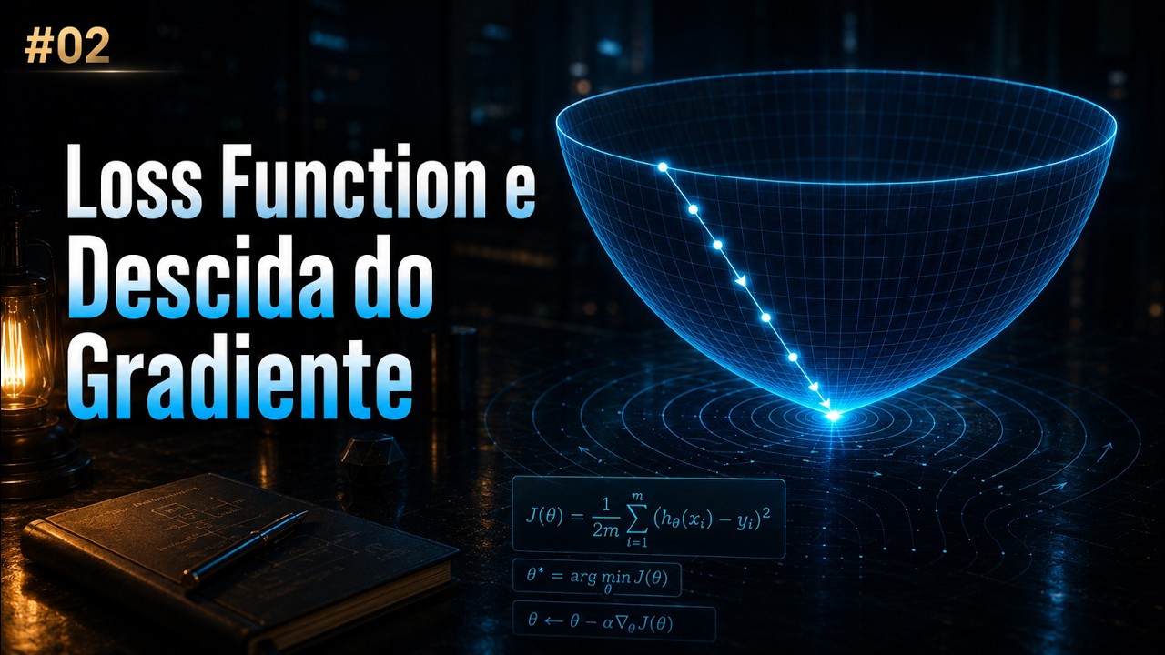 Gradient Descent e Loss Function | #02 Matemática para Machine Learning