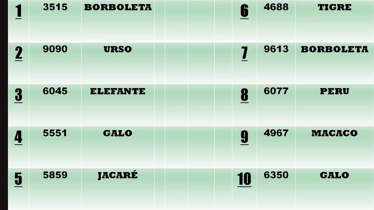 jogos da loteria online jogos da loteria online