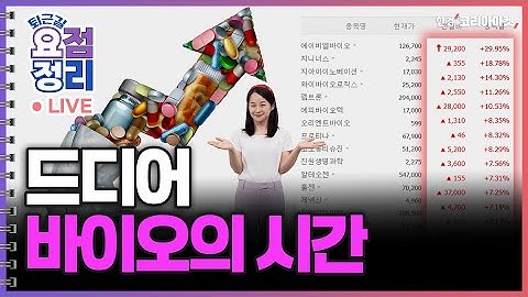 찬바람 부는 채권시장 ㅣ 바이오주 집중분석 [11월12일 #퇴근요정]