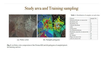 Mineral mapping with Bayesian convolutional unmixing network using PRISMA hyperspectral imagery