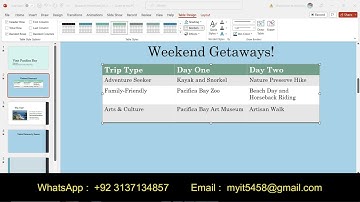 PowerPoint 3G Travel | PowerPoint 3G Travel