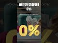 You Have Business We Have Strategy. #trending #fashion #shortvideo #viral