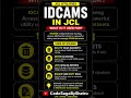 90% Beginners Don’t Know IDCAMS 😱 #shorts