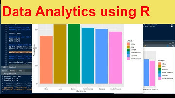 Data Analytics using R - Project assignment for Skyfi Labs Online Course - by Himanshu Gupta