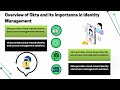Certification Okta | Okta Training | Okta Tutorial