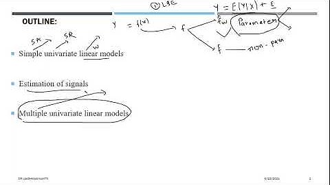 Linear models