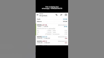 🤖 AI Trading Bot | Best Trading Bot