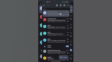 Checking #f5 result Performance Management #f5  || #acca #accaresult #resultreaction