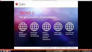 Legal Insights for Compliance Training