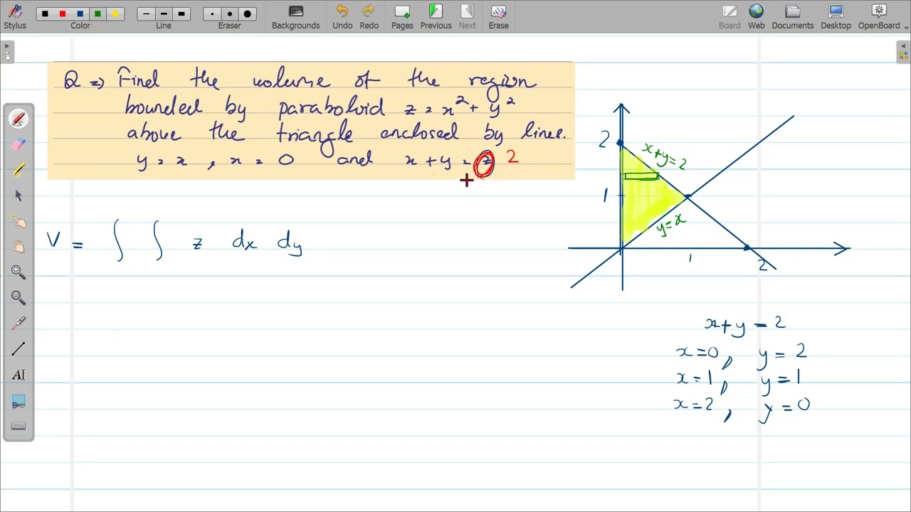Volume by double integrals