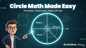 Master Circles in One Lesson 🟢 | Class 9–11 Geometry | Real-Life Applications & Theorems Explained