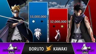 BORUTO VS KAWAKI POWER LEVELS 2023  (Boruto Two Blue Vortex Power Levels)