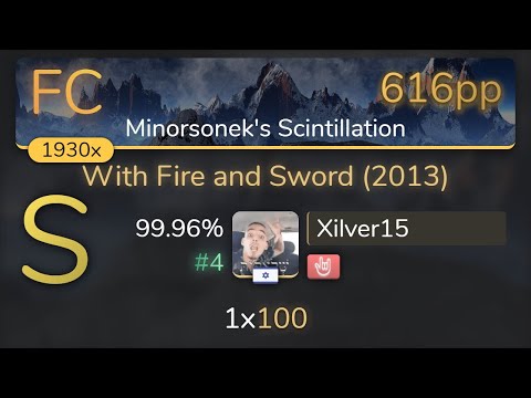 Xilver15 | Loki