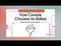What Canada's Permanent Resident Visas. #visasuccess #immigration #jobsearch #job  @prandvisas