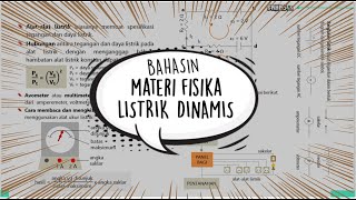 Pembahasan singkat listrik dinamis, rangkaian arus searah untuk sma
#fisikasma #kelas12 #listrikdinamis #rangkaiandc rekomendasi rangkuman
materi : https://m...