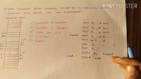 Assembly language programming in 8051 microcontroller.(Block transfer programs)