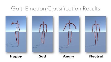 ProxEmo: Gait-based Emotion Learning and Multiview Proxemic Fusion for Social-Aware Robot Navigation
