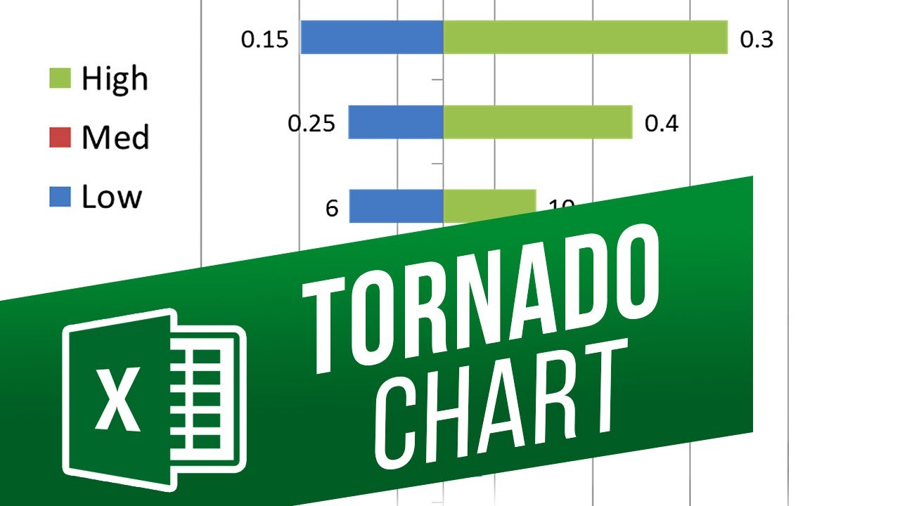 Tornado Chart Excel 2013