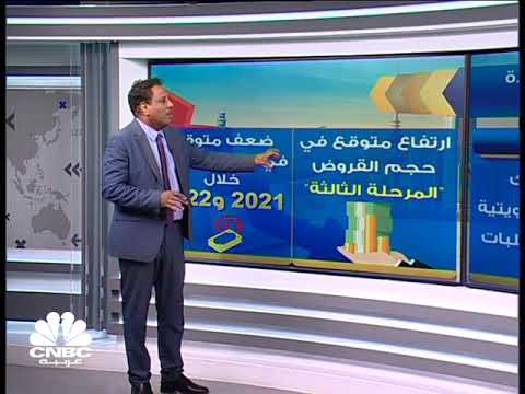 وكالة Fitch: سيولة كافية بالبنوك الخليجية وجودة الأصول على المحك