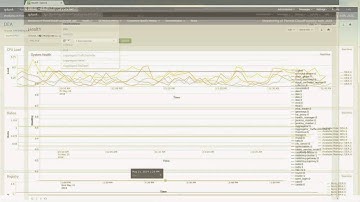 Monsanto - Cloud Foundry Monitoring & Alerting (Cloud Foundry Summit 2014)