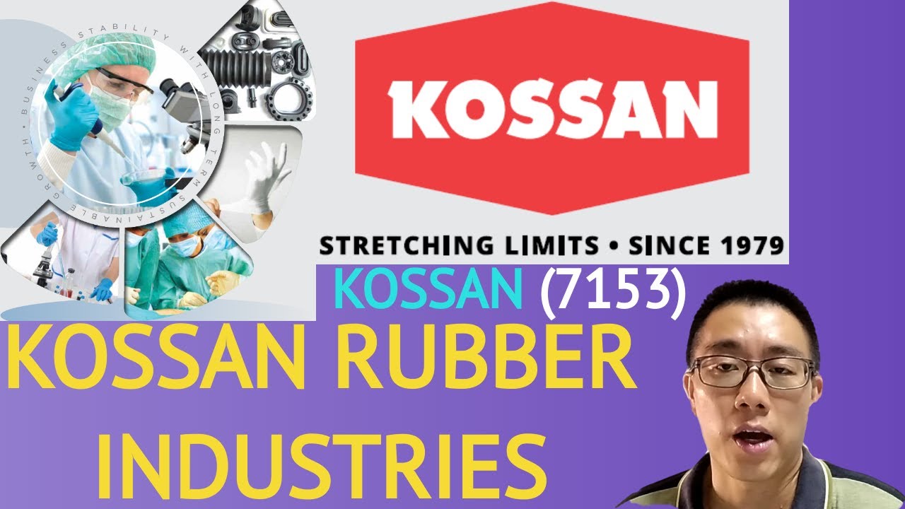 Kossan share price history
