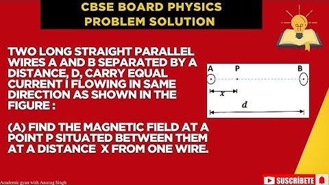 Two long straight parallel wires A and B separated by a distance, d, carry equal current I flowing
