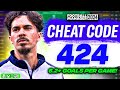 FM24 Cheat-Code 424 Tactic: Breaks Records With 6+ Goals