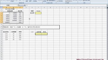 05VLOOKUP函數EXCEL函數與VBA 吳老師)