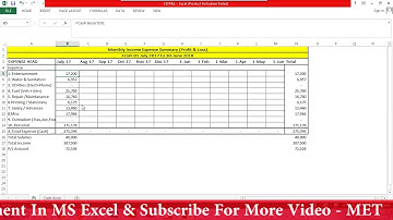 How to Create Profit & Loss Report in Excel in Hindi | Urdu