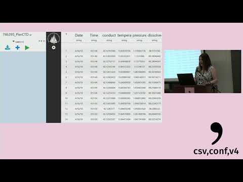 Frictionless Data Processing