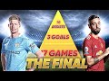 Who Is The Premier League's BEST Midfielder... | The Football Pyramid THE FINAL